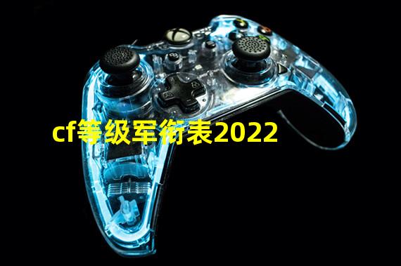 cf等级军衔表2022