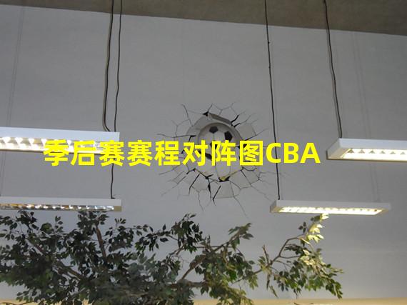 季后赛赛程对阵图CBA