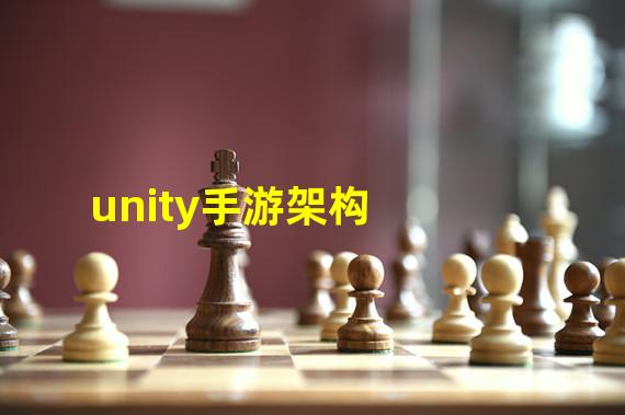 unity手游架构