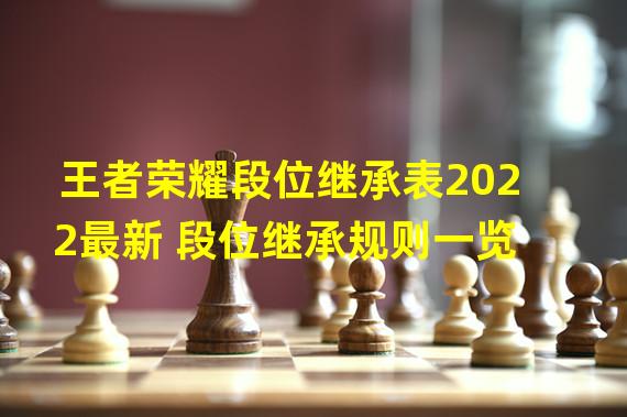 王者荣耀段位继承表2022最新 段位继承规则一览