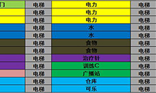 辐射避难所online房间怎么布局 最佳房间布局推荐